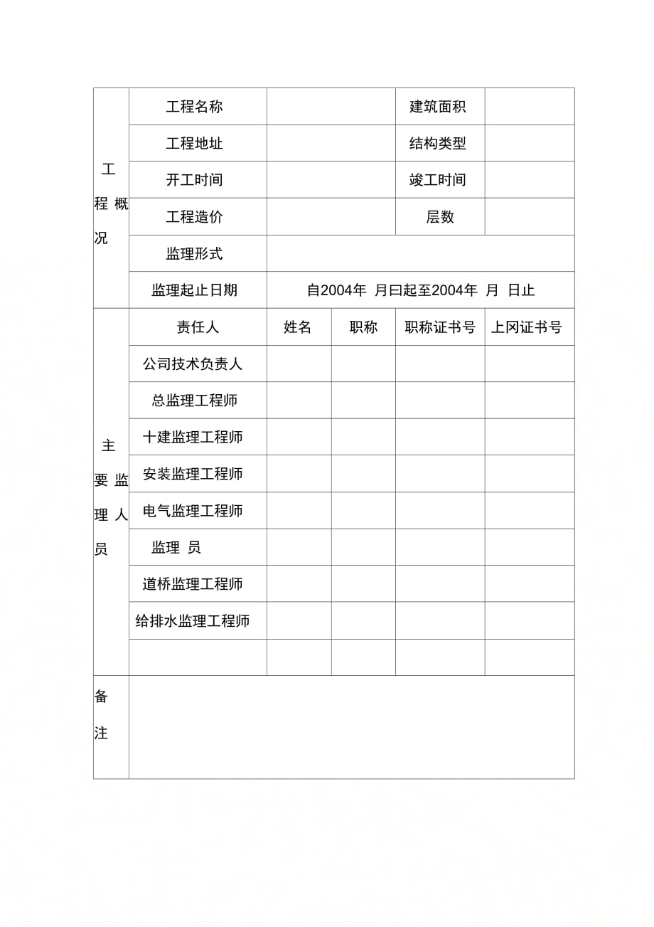 房屋建筑工程和市政基础设施施工竣工验收报告(监理单位_第2页