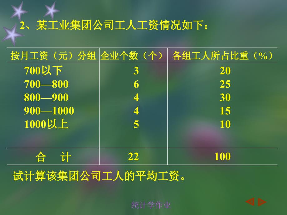 统计学作业题目1复习课程_第2页