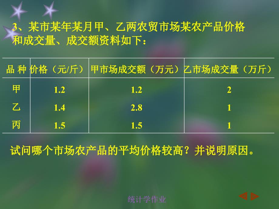 统计学作业题目1复习课程_第3页