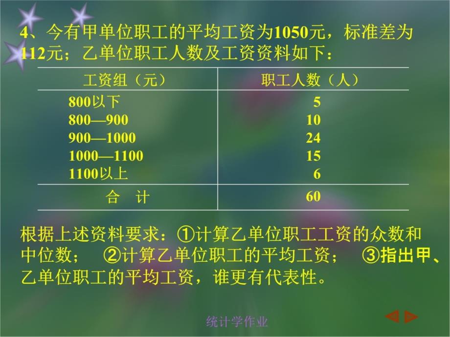 统计学作业题目1复习课程_第4页