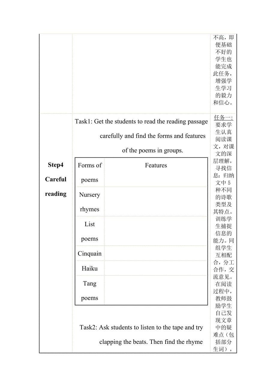 高中英语教学设计Module6Unit2_第5页