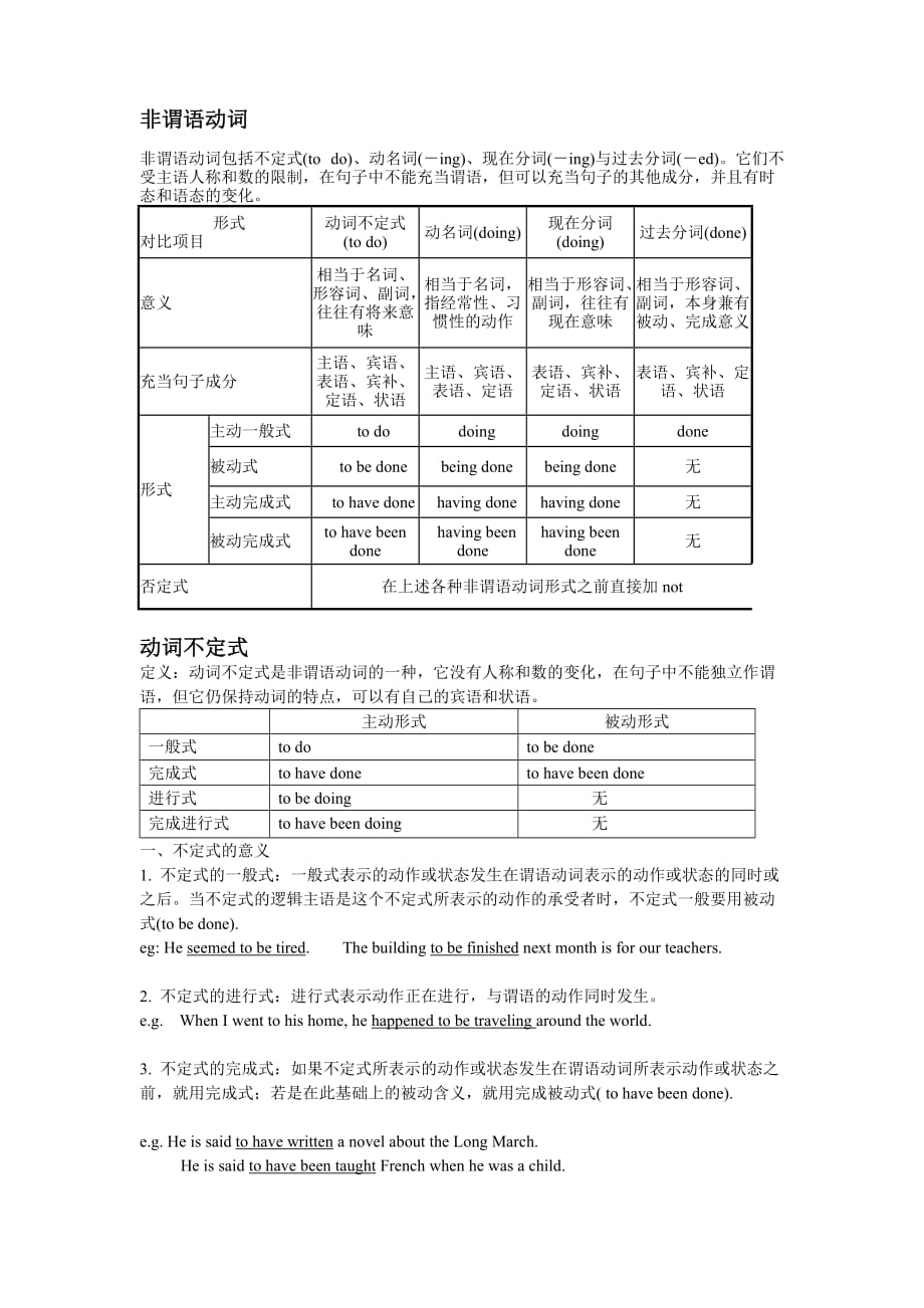 全国高中英语非谓语动词解_第1页