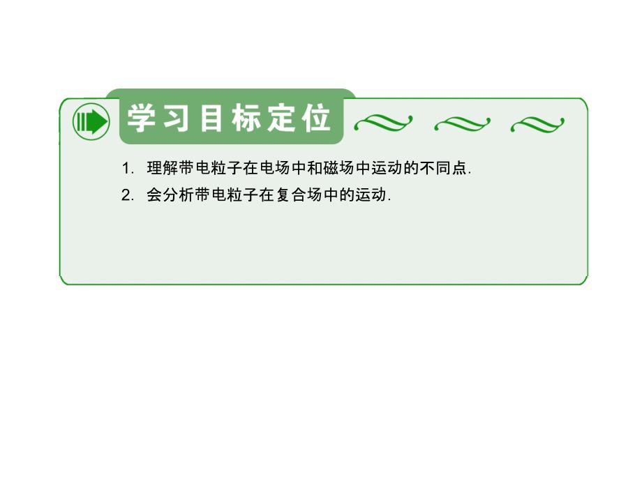 高二人教物理选修31课件第3章专题带电粒子在复合场中的运动_第3页