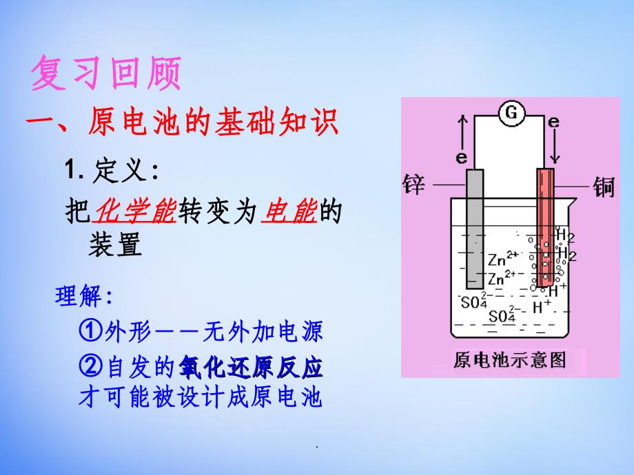 高中化学选修四第4章第一节ppt课件_第4页