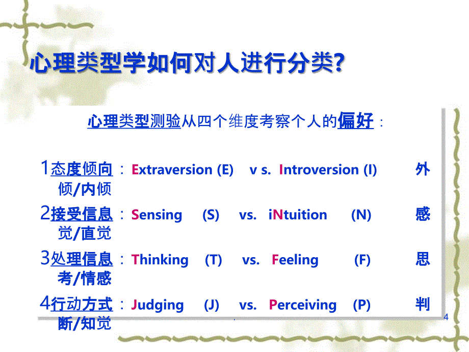 性格分析与职业生涯规划PPT课件_第4页