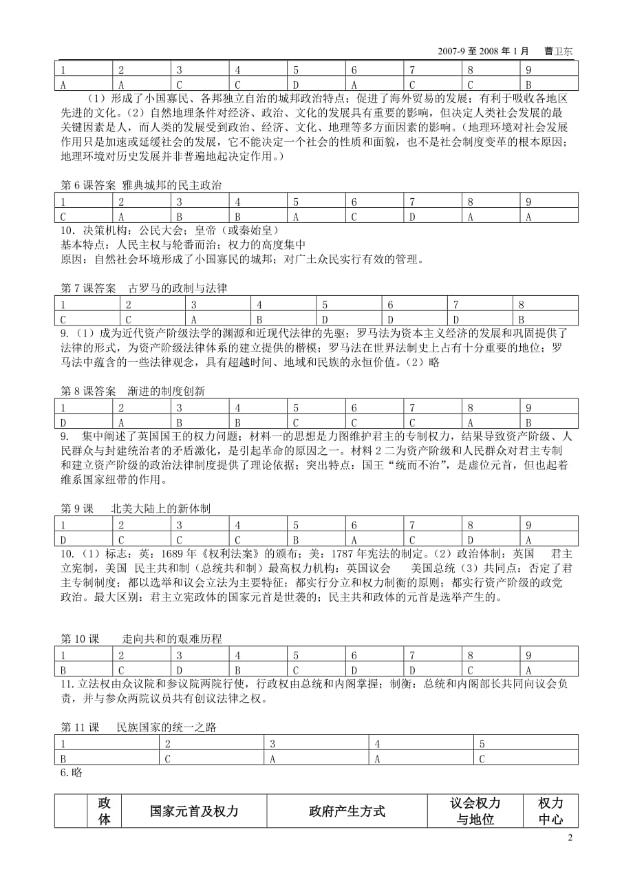 北京朝阳区高一上历史目标检测必修附标准答案_第2页