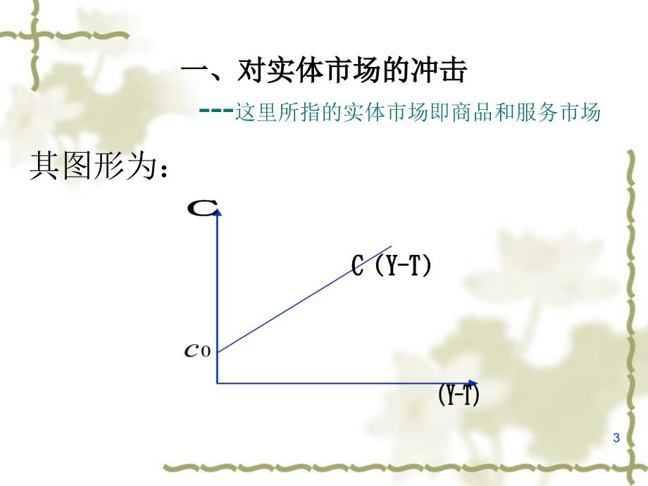 金融数学研讨——4万亿救市下的经济效益分析1资料讲解_第3页