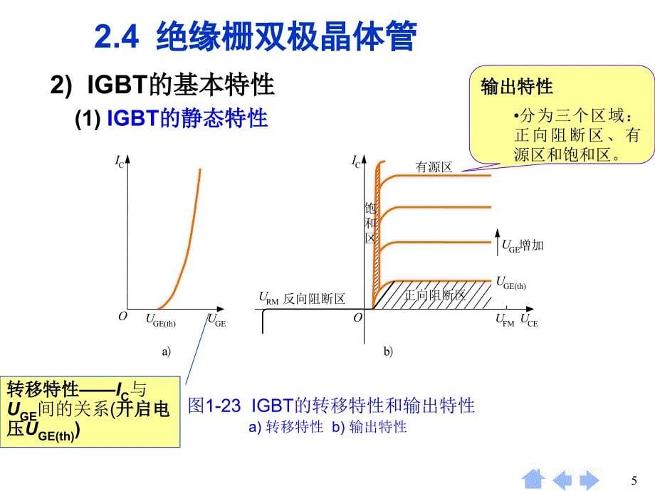 绝缘栅双极晶体管教学幻灯片_第5页