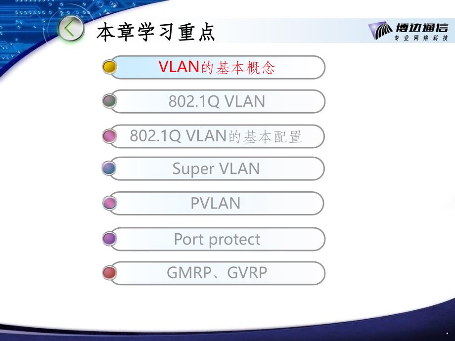 VLAN技术详细解析ppt课件_第2页