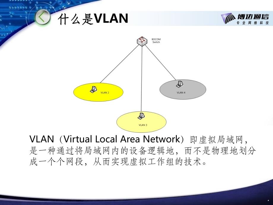 VLAN技术详细解析ppt课件_第4页