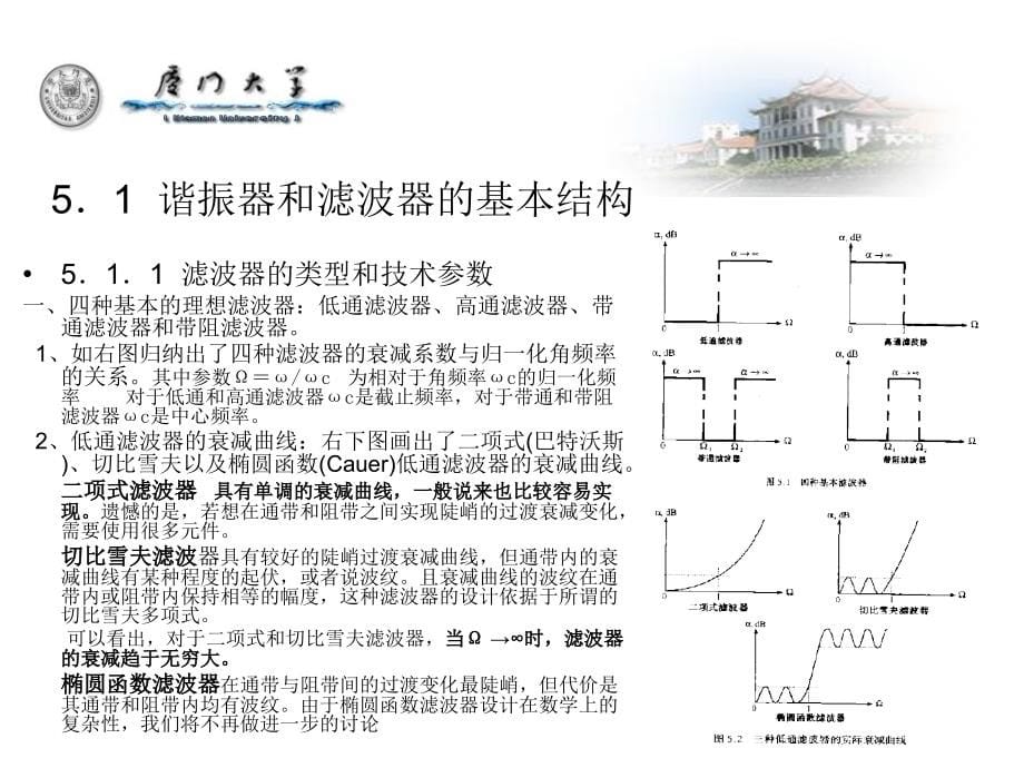 射频电路设计第五章教材课程_第5页