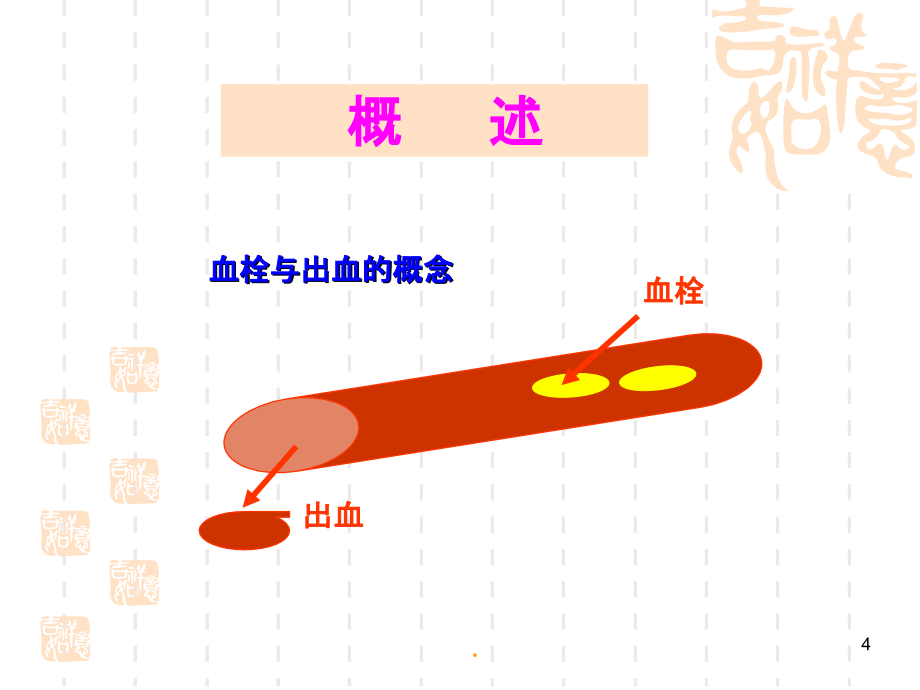 止凝血检查PPT课件_第4页