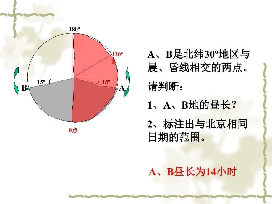 2007年广东省高考地理第一轮复习 地理计算题小结 湘教版_第5页