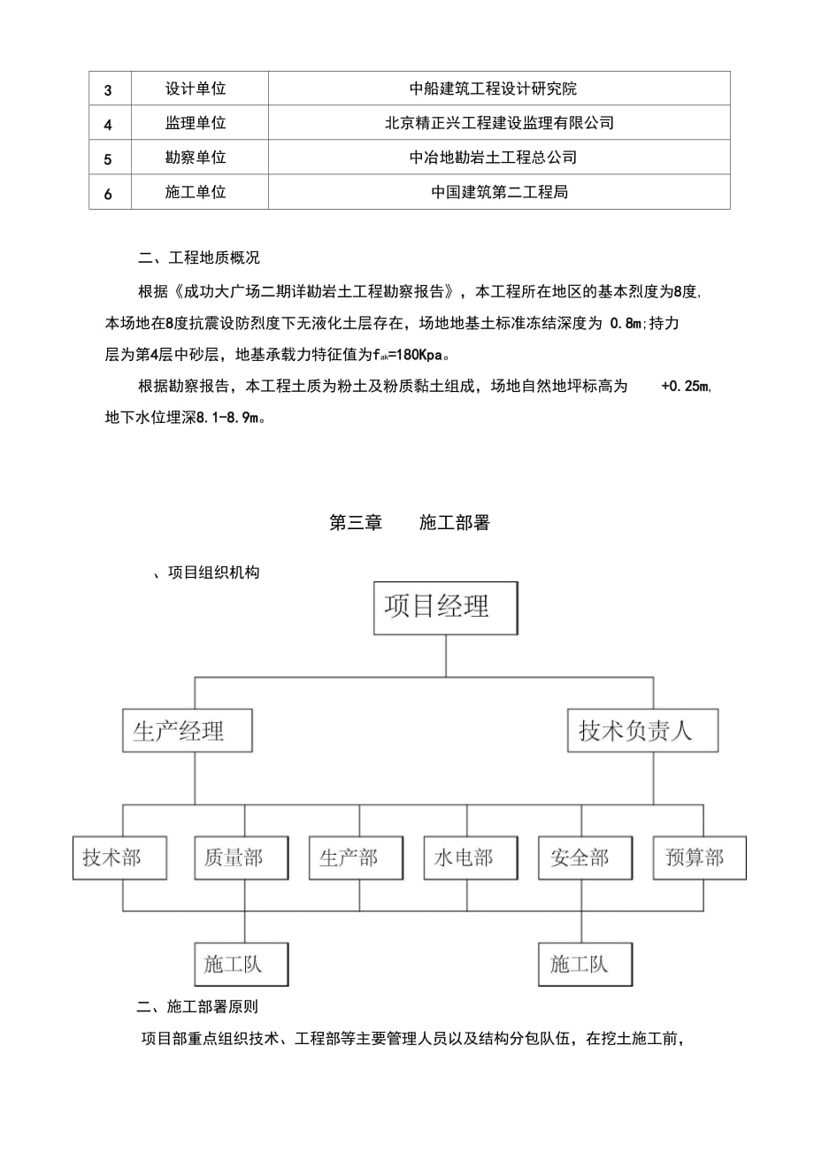 成功大广场土方工程施工方案_第2页