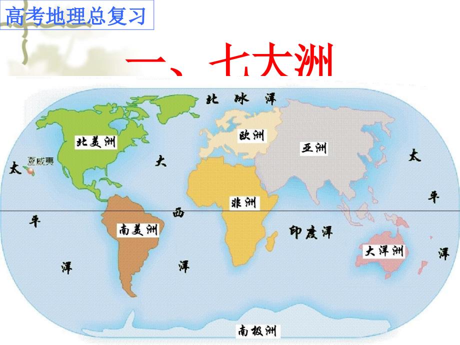 2010高三地理高考复习课件：世界地理_第3页