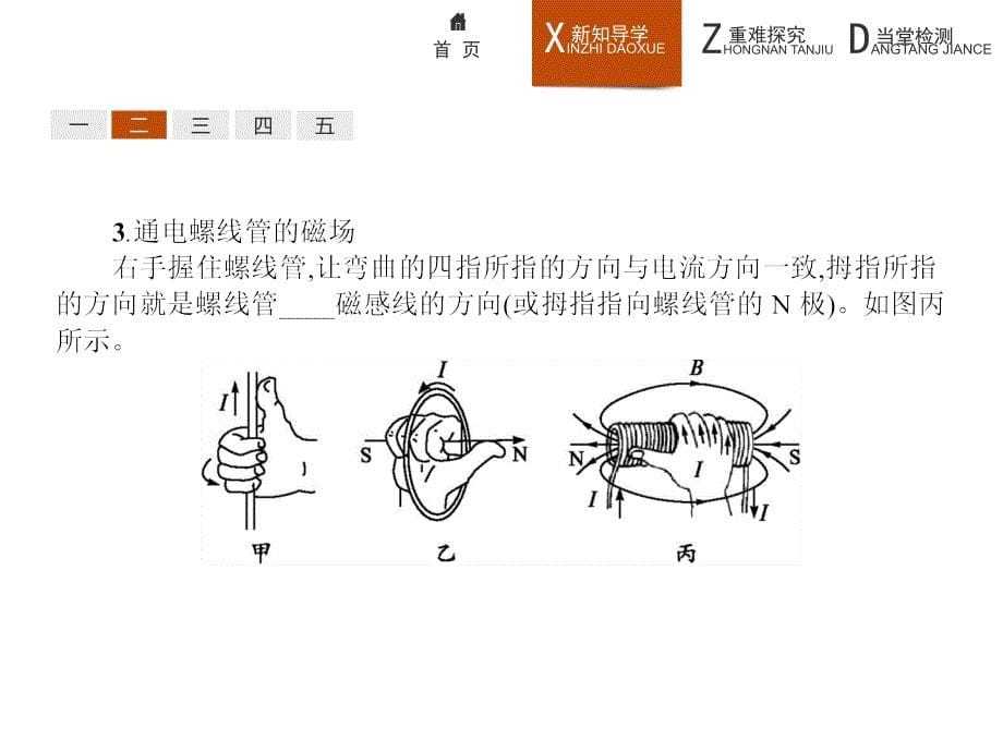 高二物理人教选修3～1课件33几种常见的磁场_第5页