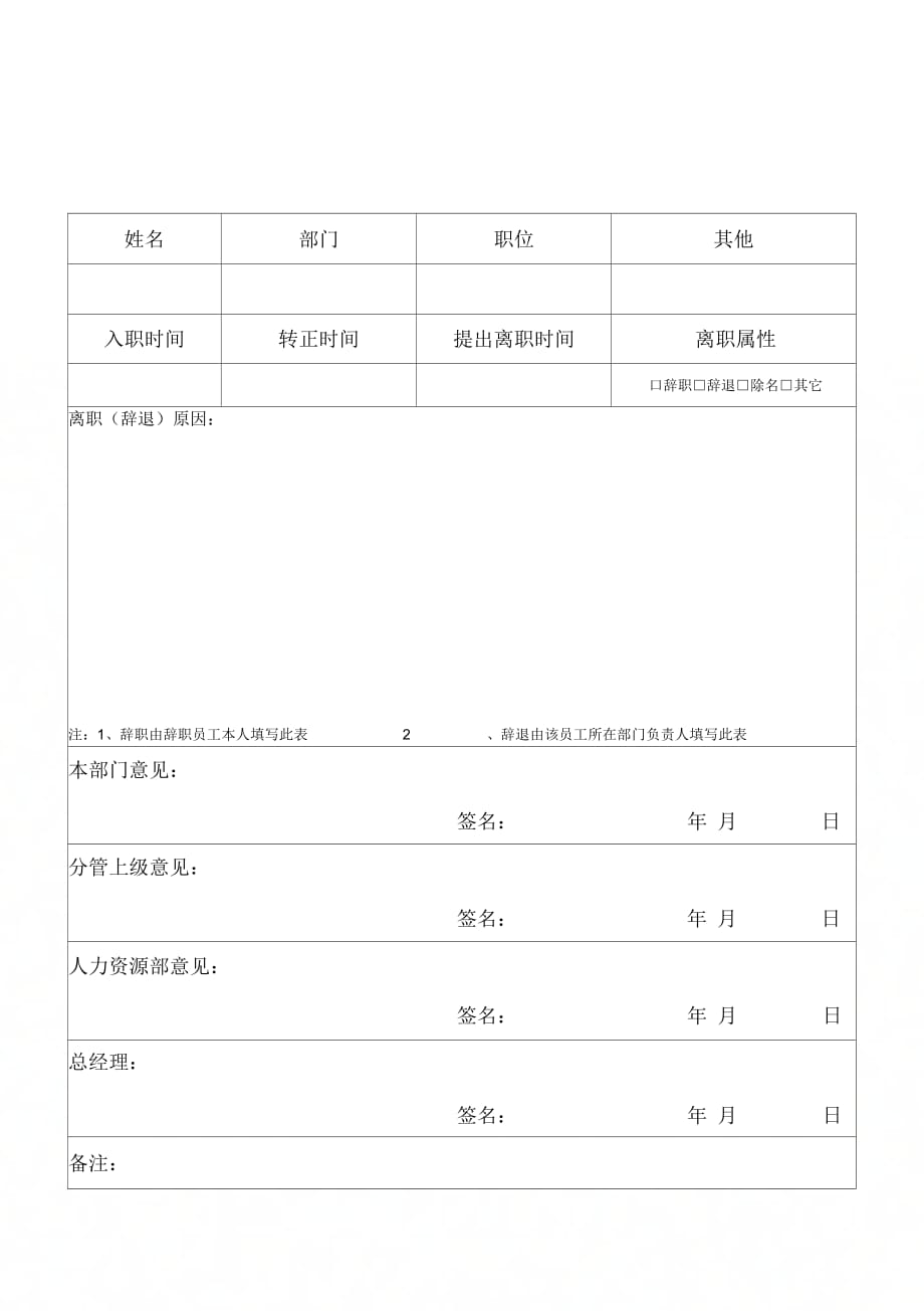 某企业员工离职报告书_第1页