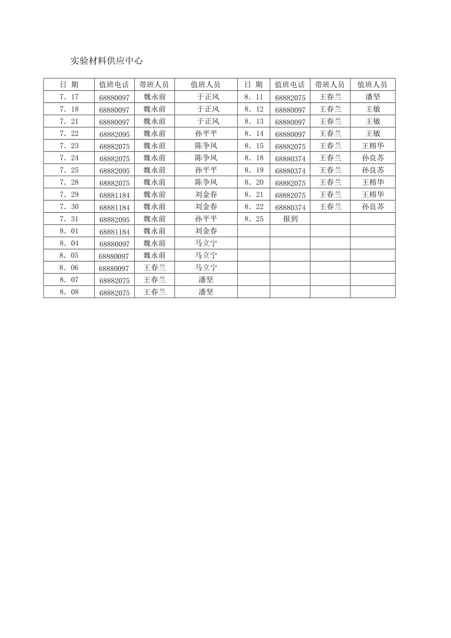 实验材料供应中心_第1页