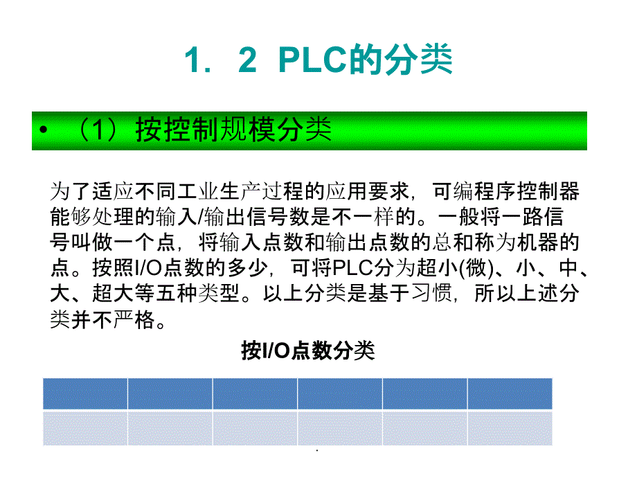 plc试讲ppt课件_第3页