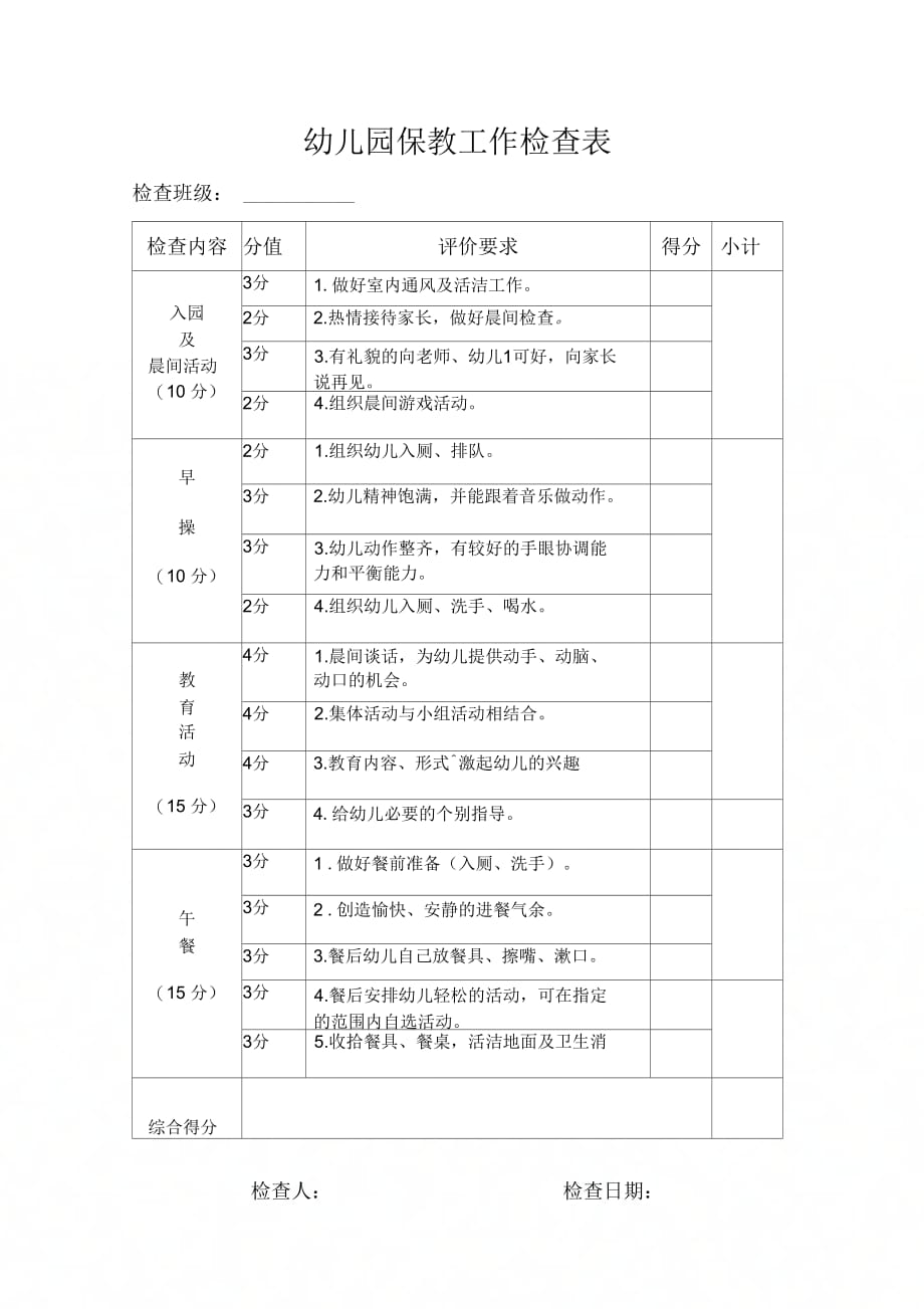 幼儿园保教工作检查表_第1页