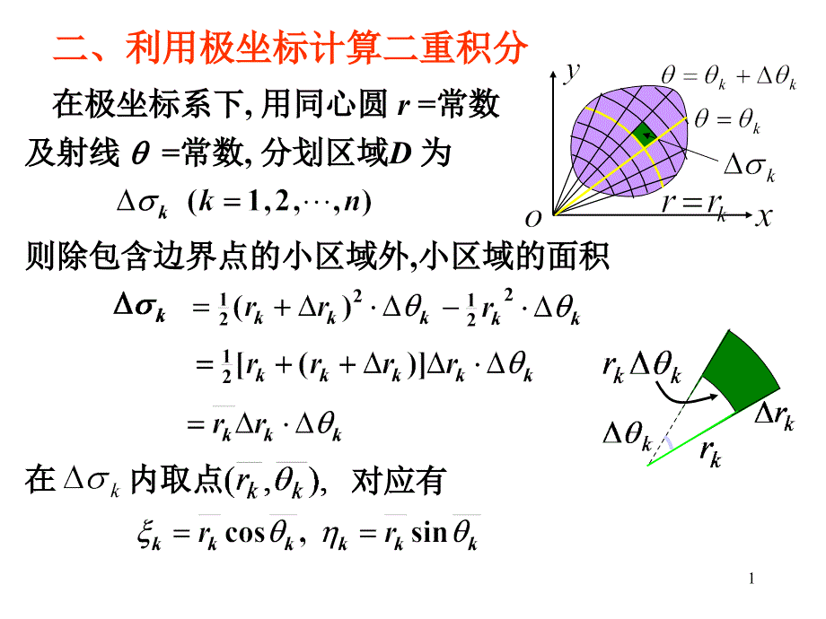 微积分 极坐标及换元法课件_第1页