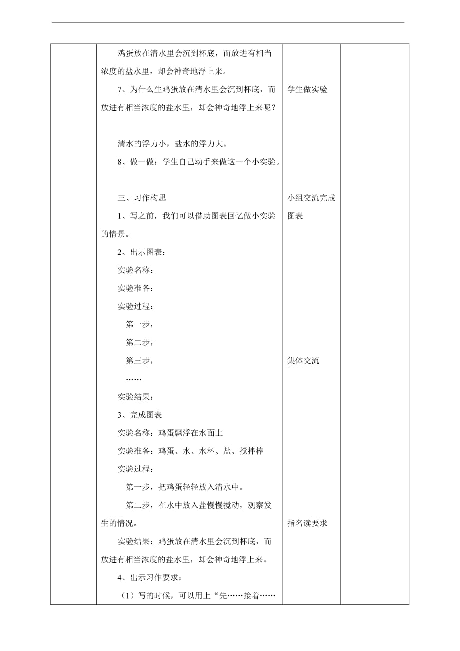 部编版三下语文《习作：我做了一项小实验》语文教案（共7页）_第4页