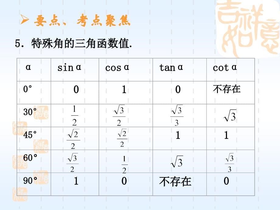 第七章第一课时_第5页