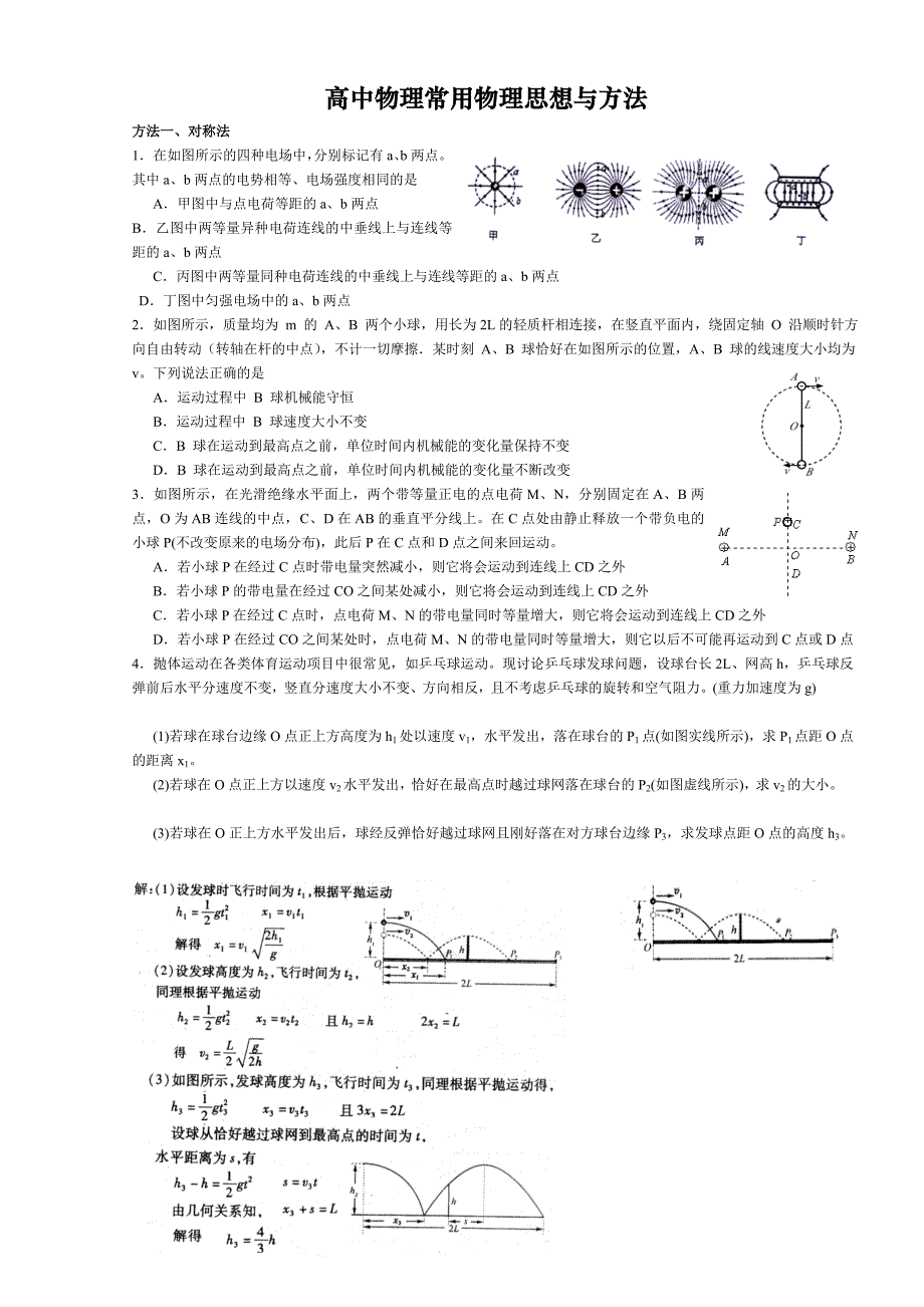 全国高中物理常用物理思想方法_第1页