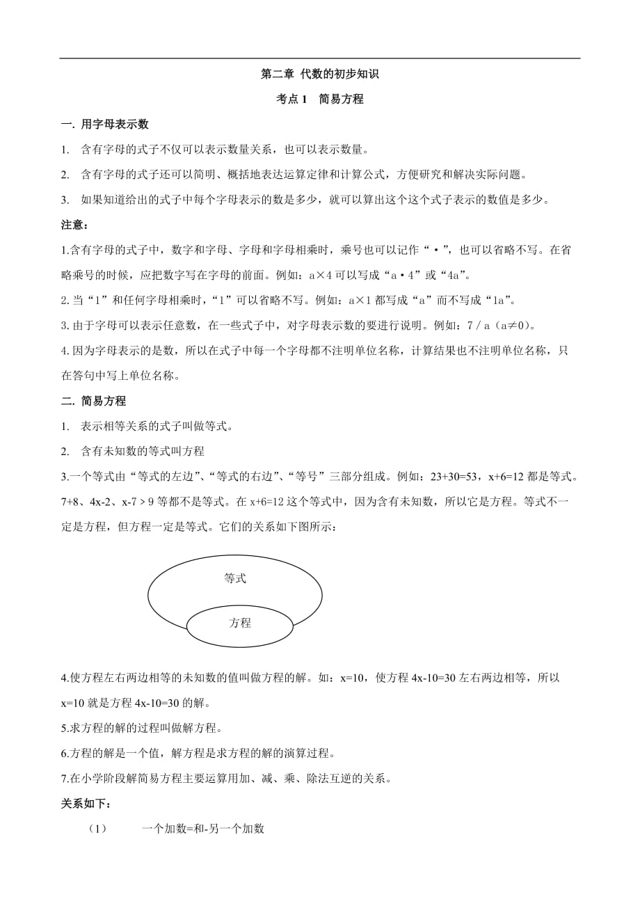 数学：小升初数学复习第二章知识点（北师大版六年级下）_第1页