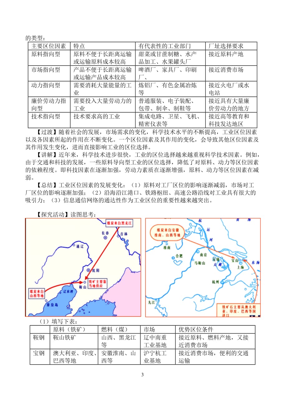 全国高中地理 3.3 工业区位因素与工业地域联系教案_第3页