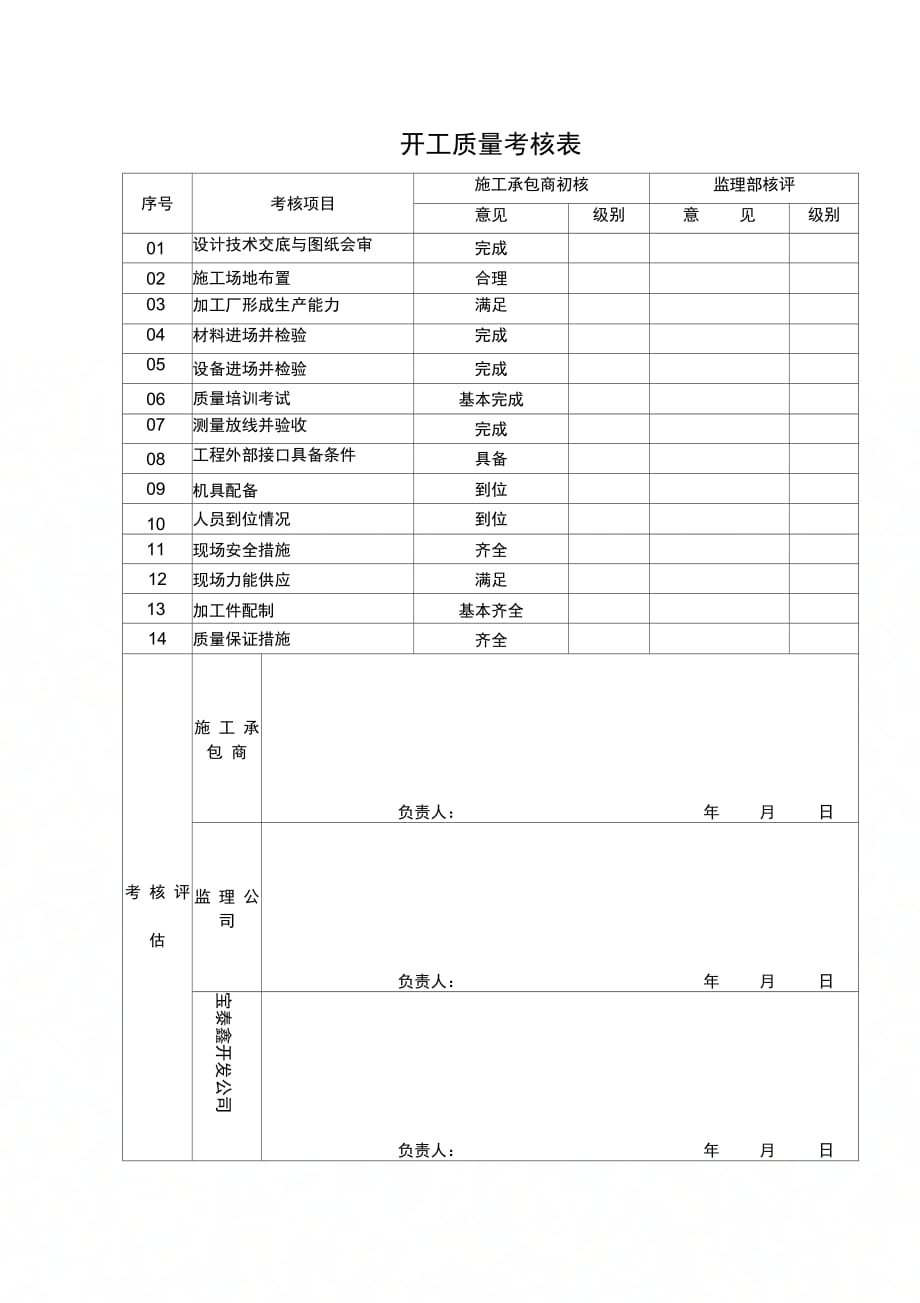 施工组织设计()及开工报告部分用表_第2页