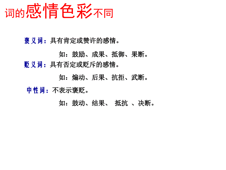 部编版七年级上册语文近义词辨析课件_第3页