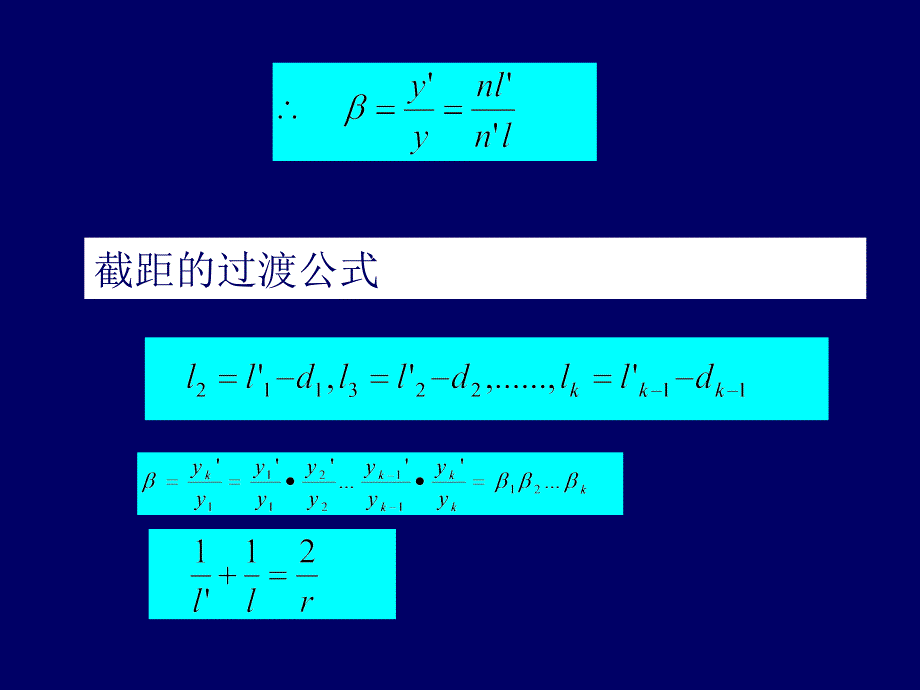 应用光学复习课件_第3页