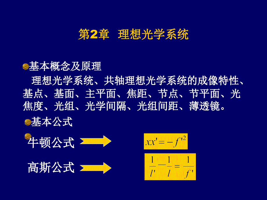 应用光学复习课件_第4页