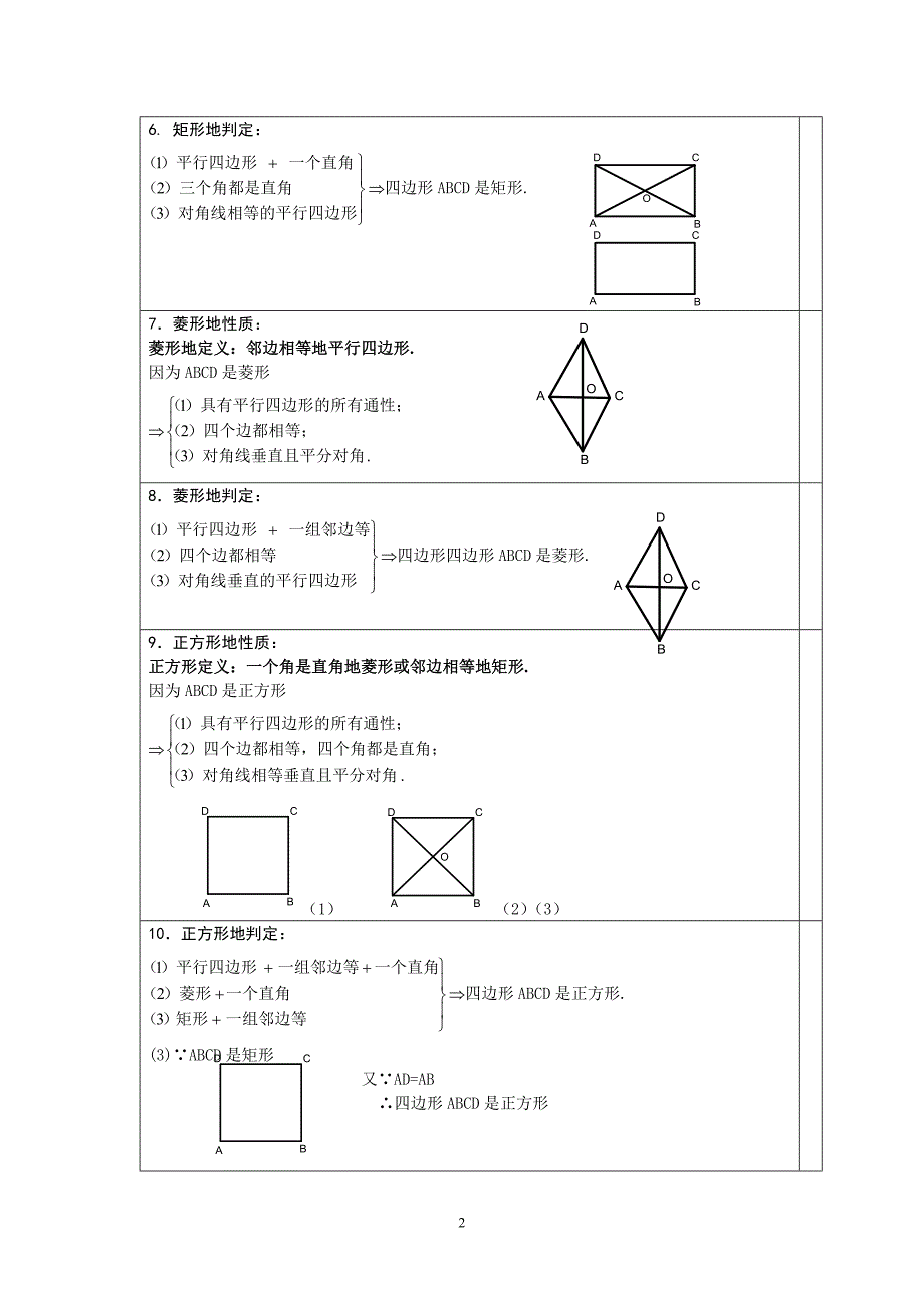 四边形专题黄奥星数学教师教学案_第2页