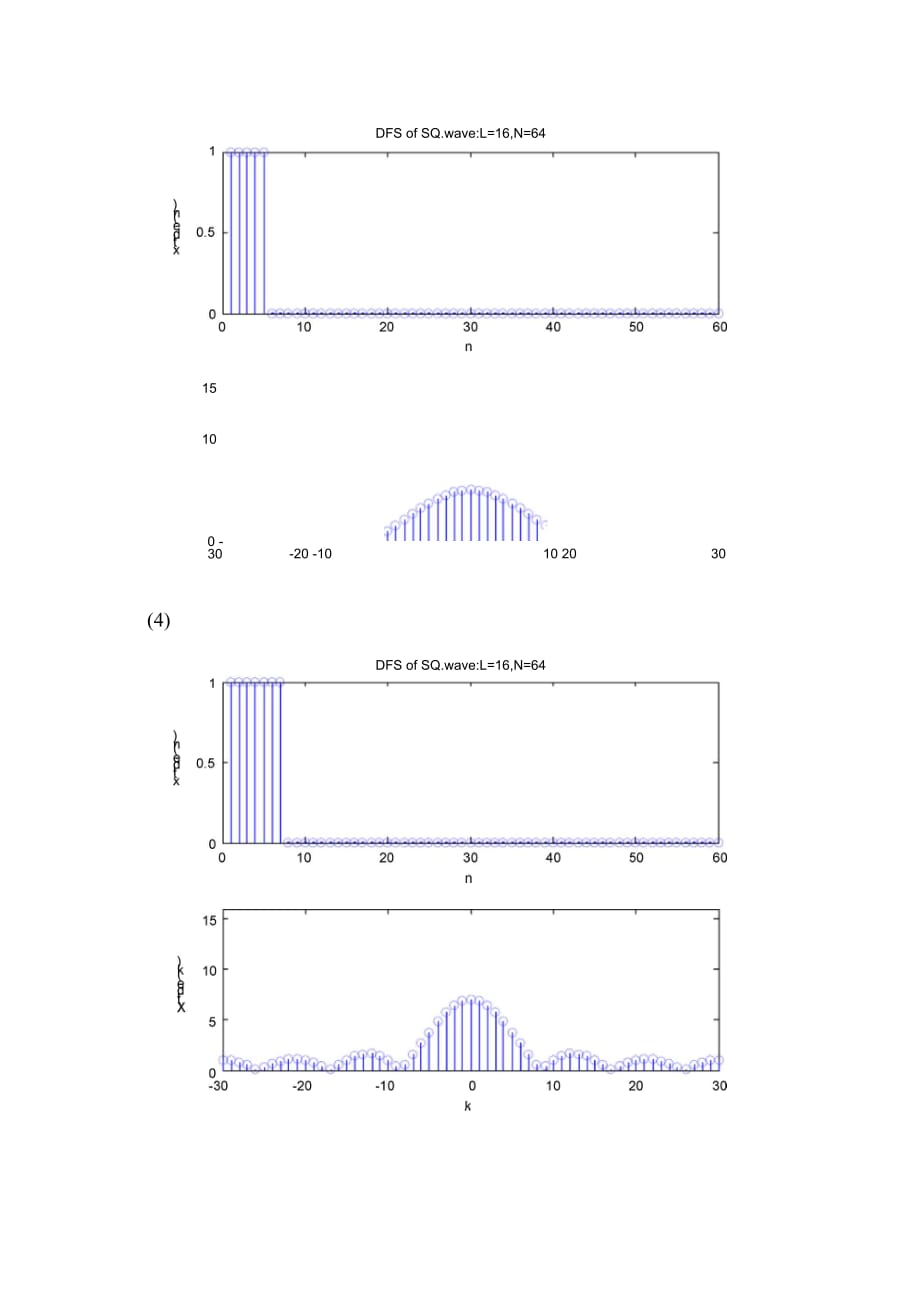序列的傅里叶变换实验报告_第4页