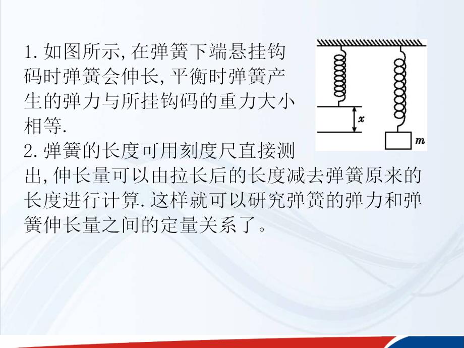 山东省泰安市肥城二中高三物理二轮复习课件第二章力物体的平衡第4课时实验一探究弹力和弹簧伸长的关系_第4页