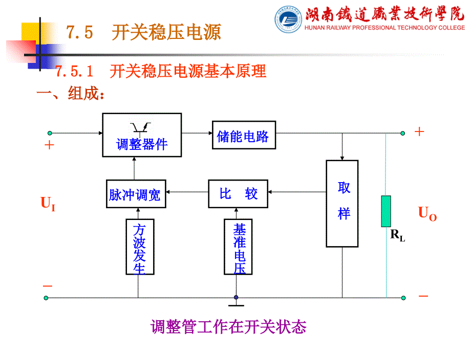 开关电源预备知识2教学教案_第3页