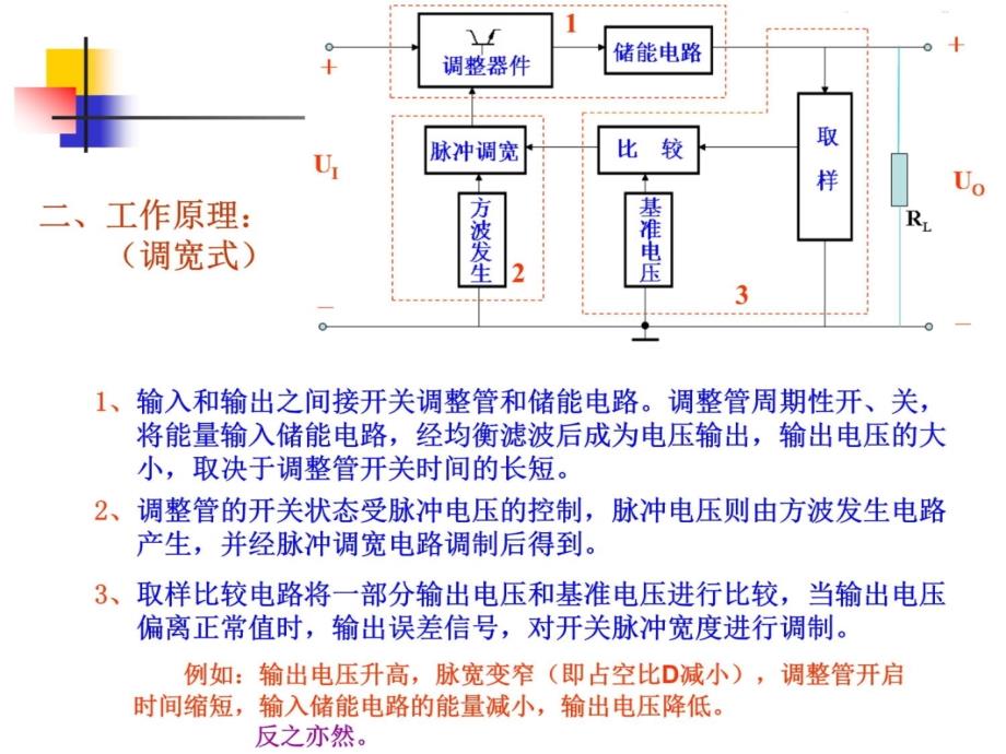 开关电源预备知识2教学教案_第4页