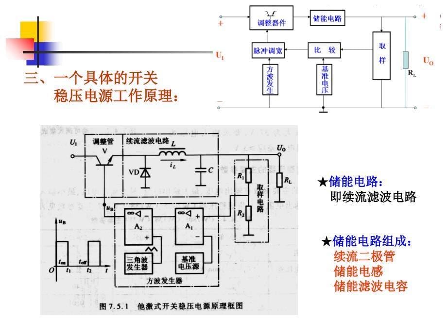 开关电源预备知识2教学教案_第5页