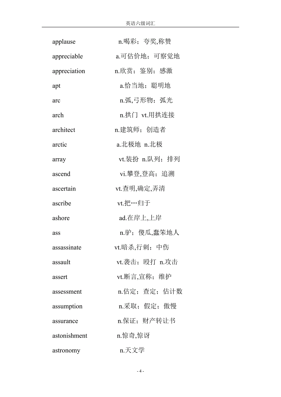 大学英语词汇表(下载)_第4页