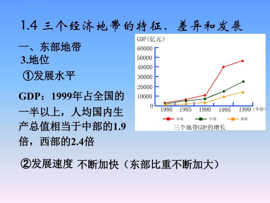 我国三大经济地带的特征课件_第4页