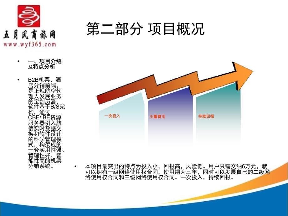 五月风商旅系统项目11培训教材_第5页