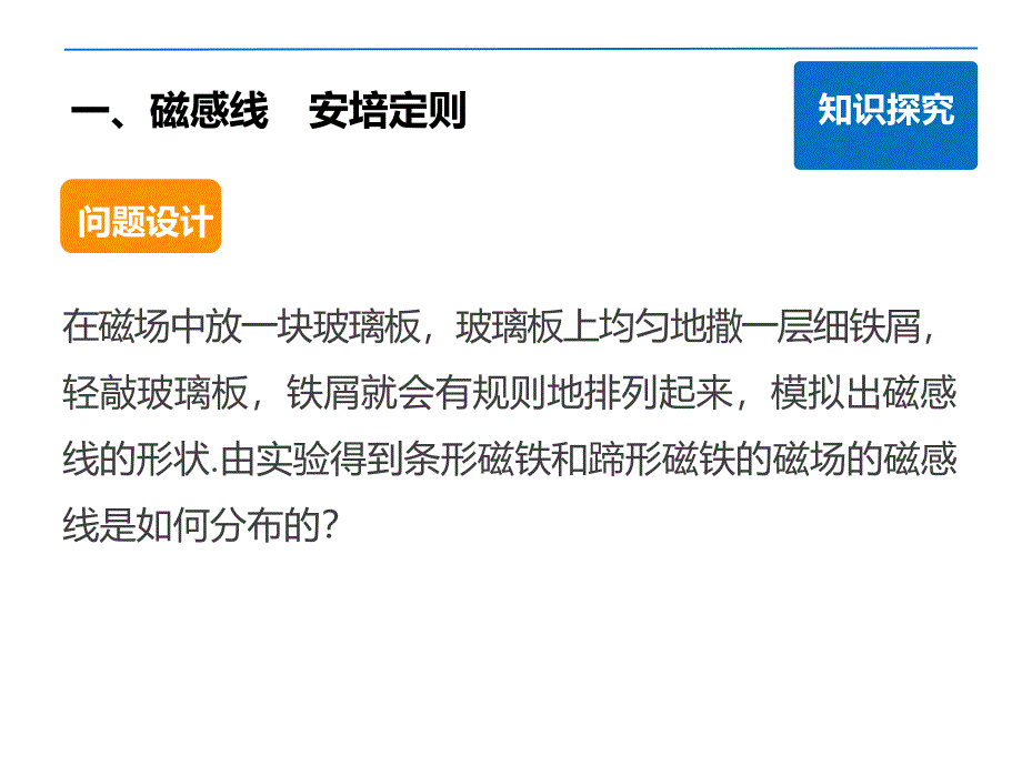 高二物理人教选修31同步课件第三章学案3几种常见的磁场_第4页