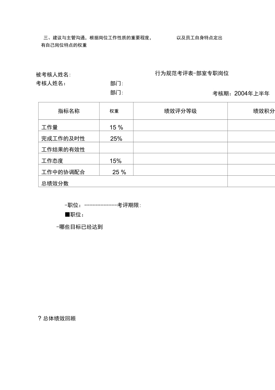 市区供电公司班长行为规范考评表76_第4页