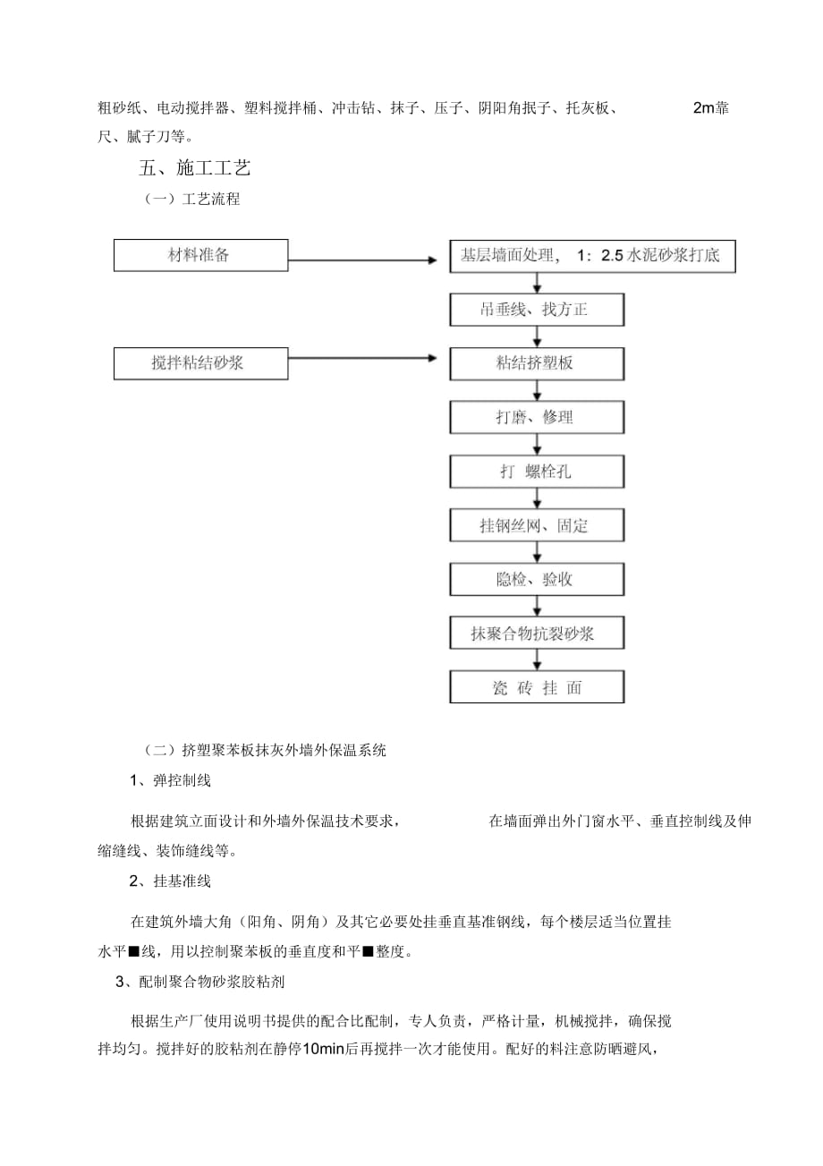 滨河花苑一期外墙保温施工方案_第2页