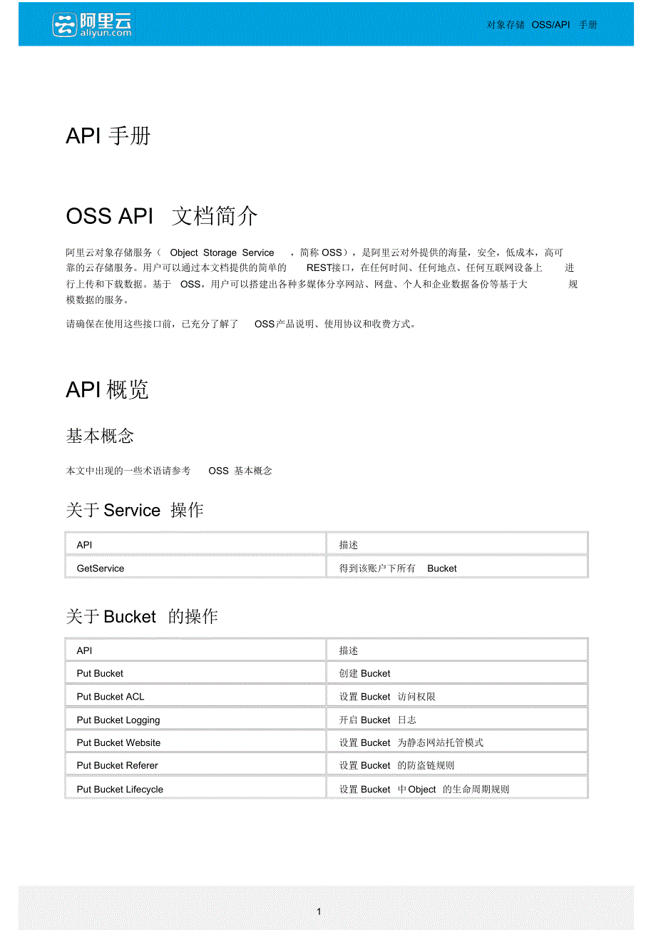 阿里云-对象存储服务OSSAPI手册-D_第2页