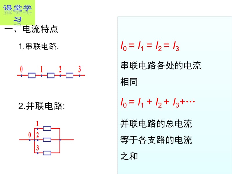 高中物理选修31人教同课异构教学课件第二章恒定电流第四节串联电路和并联电路课件1_第4页