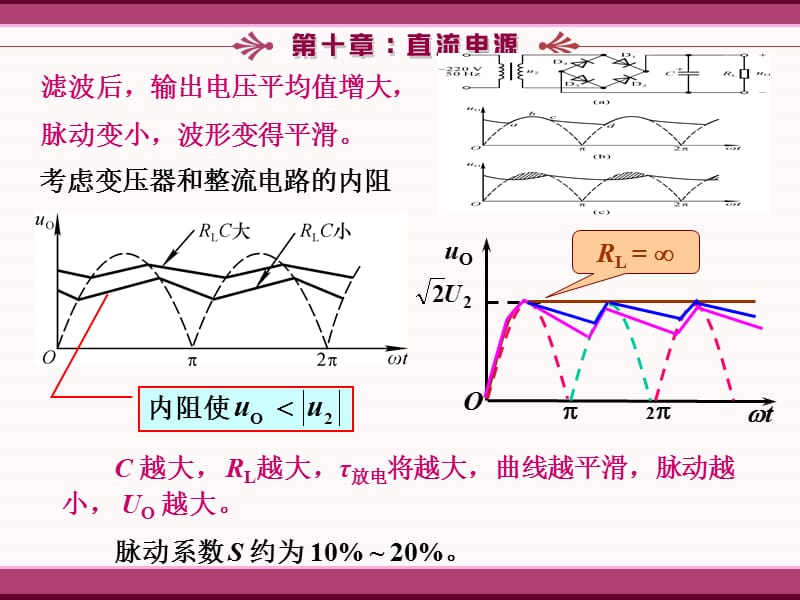 模电第十章 (2)教学提纲_第3页