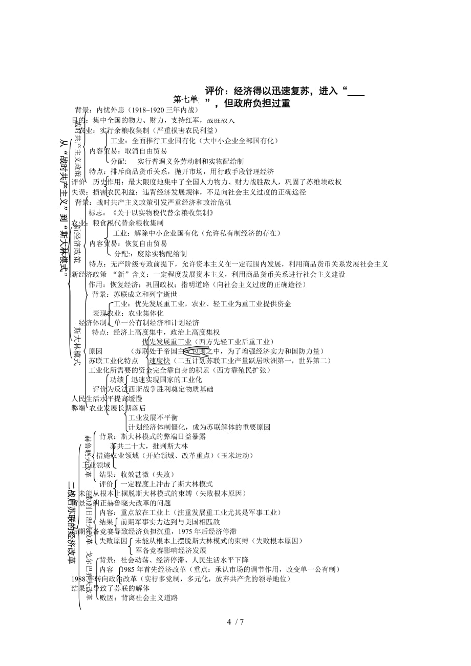 历史必修作业框架_第4页